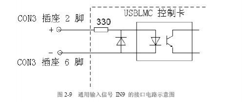 激光打標(biāo)卡的腳踏開關(guān)如何接？  第2張