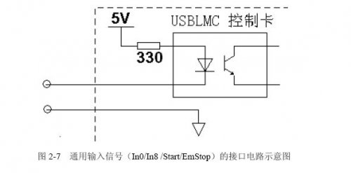 激光打標(biāo)卡的腳踏開關(guān)如何接？  第1張