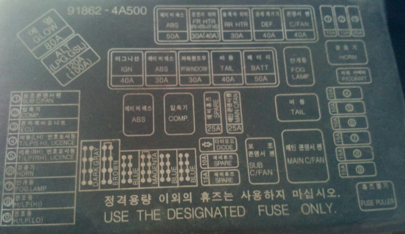 激光打標(biāo)機(jī)在汽車(chē)零件上的應(yīng)用有哪些？  第3張