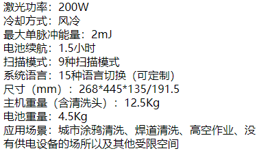 脈沖激光清洗設備  第4張