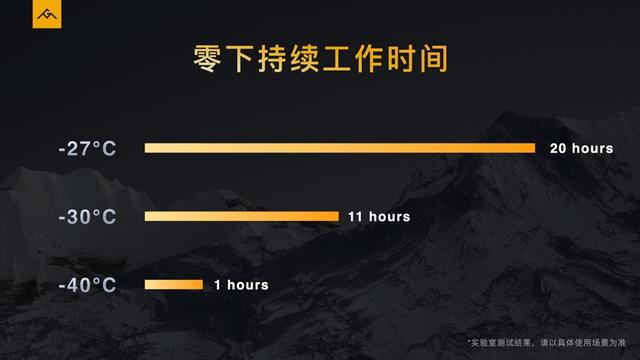 激光測(cè)距(測(cè)距儀使用說(shuō)明) 第3張