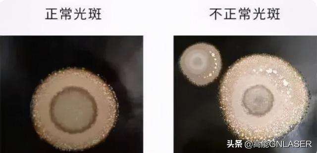 激光焦點(diǎn)(激光焦點(diǎn)位置的含義)  第1張